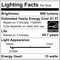 13.5w 7-in Flush Mount LED Fixture 2700K Round Shape Brushed Nickel Finish 120v